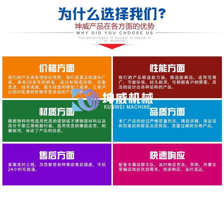 礦石皮帶輸送機(jī)