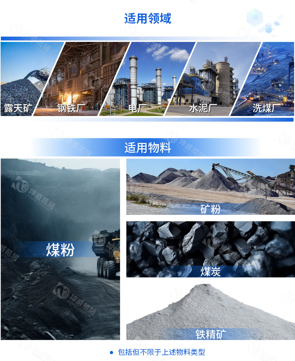 槽型皮帶輸送機優(yōu)勢特點