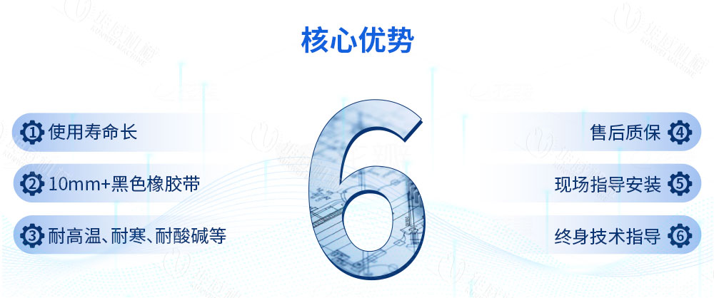 封閉槽型皮帶機(jī)特點(diǎn)優(yōu)勢