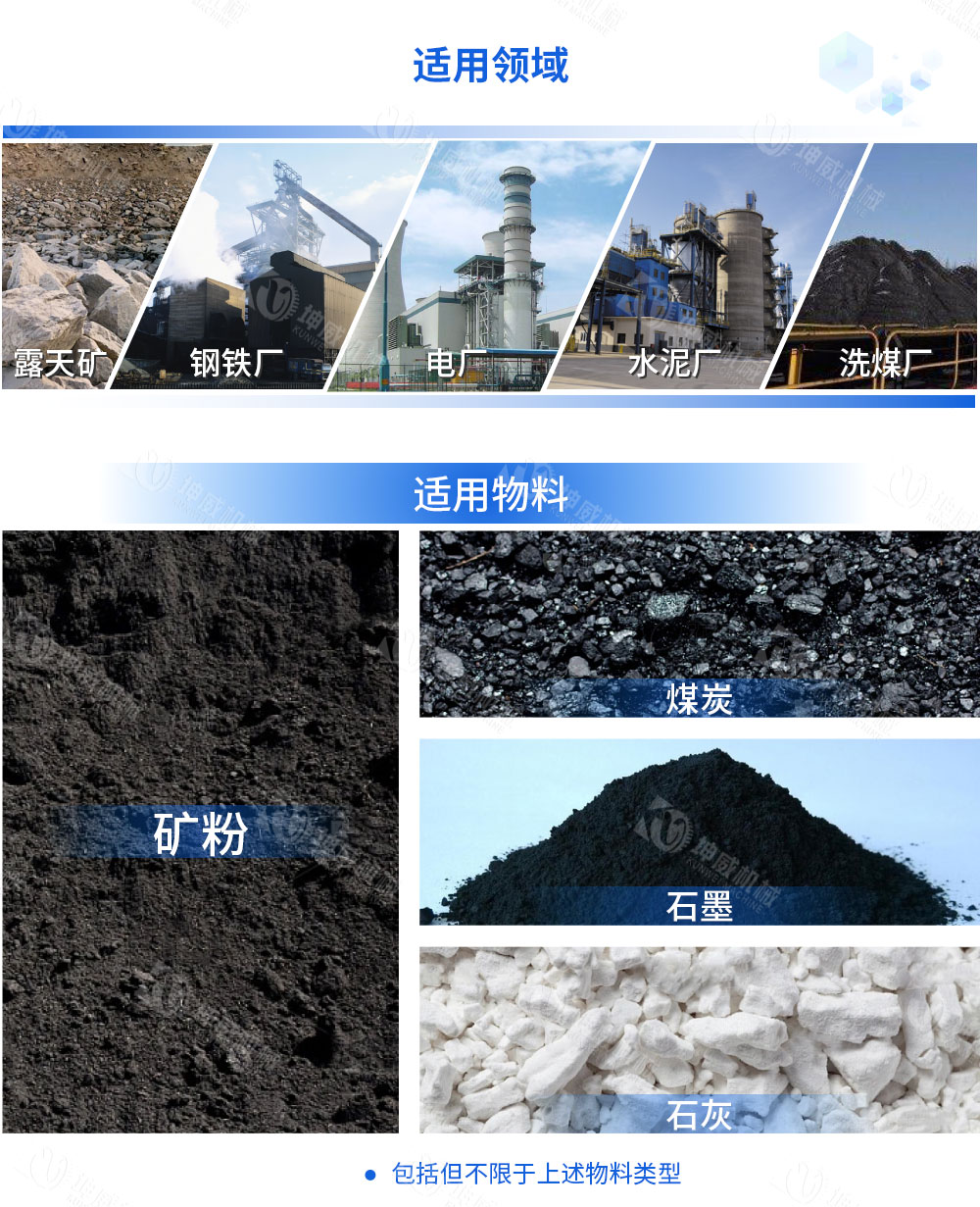 封閉槽型皮帶機(jī)適用范圍