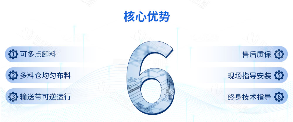 可逆配倉皮帶機(jī)特點(diǎn)優(yōu)勢