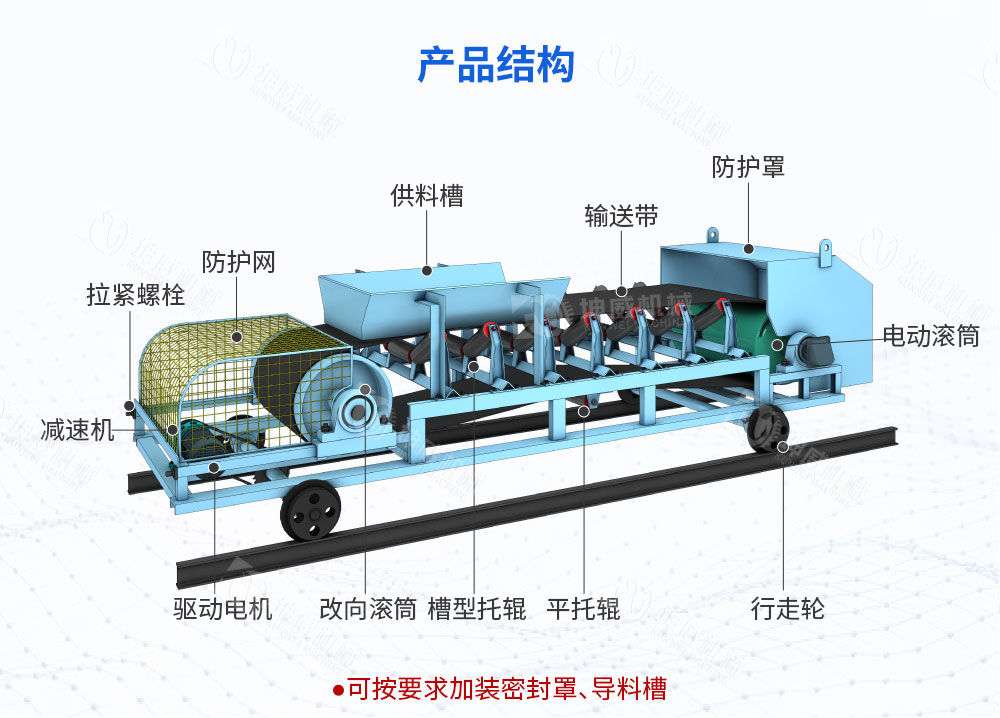 可逆配倉皮帶機(jī)結(jié)構(gòu)組成